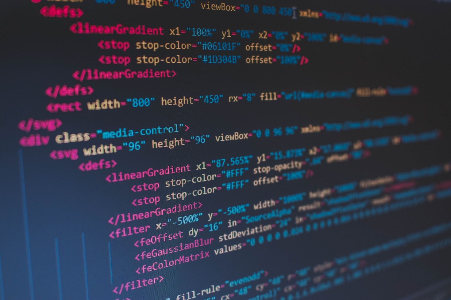 Top Five Security Risks In Modern AI